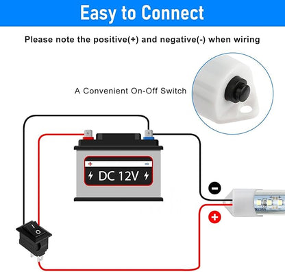 Linkstyle 2PCS 12V Interior LED Light Bar, 48 LEDs Slim Light Strip with Switch, 6500K White Lighting Lamp for Car Truck RV Van Trailer Boat