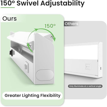 ALUSSO Under Cabinet Lighting, 12 Inch Linkable LED Under Cabinet Lights with Plug, 150° Swivel Light Bar, 3 Color Temperatures (3000K/4000K/6500K), 8 W 640 Lumen, for Kitchen Counter, Closet - 2 Pack