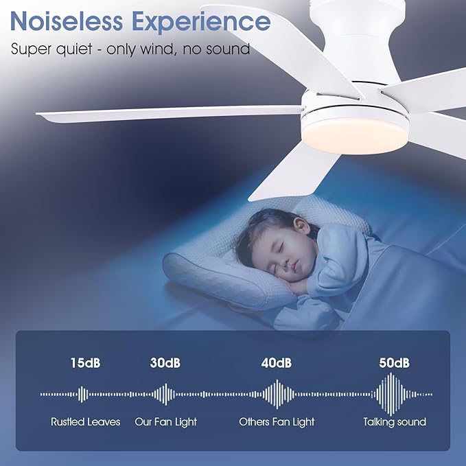 46" White Low Profile Ceiling Fans with Lights,Modern Flush Mount Ceiling Fans with Reversible DC Motor,Dimmable 3 Colors 6 Speeds