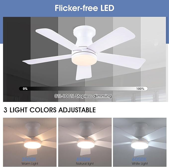 41" Low Profile Ceiling Fans with Lights and Remote, White Indoor Ceiling Fan Light with Quiet Reversible DC Motor,Modern Flush Mount Ceiling Fans with Dimmable LED for Bedroom Kitchen