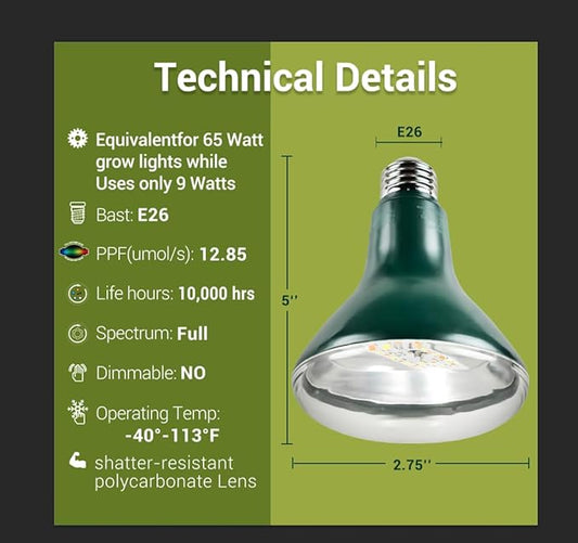 GT-Lite LED Plant Grow Light Bulbs Full Spectrum with 12.85 PPF,E26 Base,Grow Light for Indoor Plants