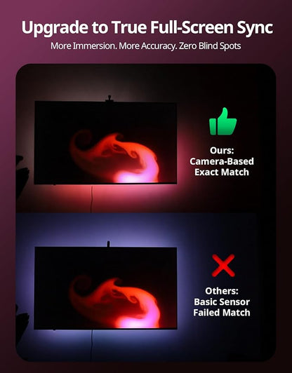 Ailofy Smart LED Backlight with Camera for 55-70 inch Screens, 12.48ft LED Strip Lights Sync to Screen & Music, Color Changing Lights Compatible with Alexa & Google Assistant, App Control