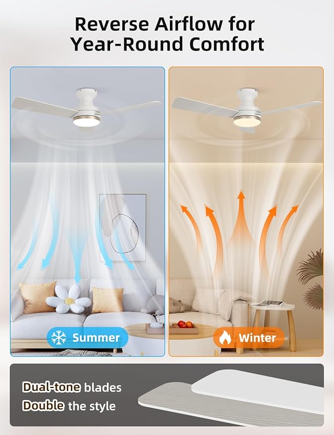 42 inch RGB Ceiling Fan with Light, Smart App & Remote Control Low Profile Flush Mount, Music Sync Lighting, 6-Speed Quiet Reversible DC Motor, 4CCT Dimmable for Home Office Party
