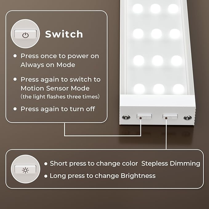 BERTHALESS 2 Pack Closet Lights, Rechargeable Under Cabinet Lighting, 30 LED Motion Sensor Light, Dimmable, 3 Color Temperatures Counter Lights for Kitchen, Pantry, Bedroom, Wardrobe