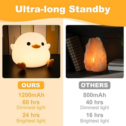 Dodo Duck Night Light, 50Hrs Duck Lamp Squishy, Tap Control 2 Brightness, 20Min Auto-Off, Rechargeable Animal Night Light for Kids Bedroom, [Mothers Day Gifts]