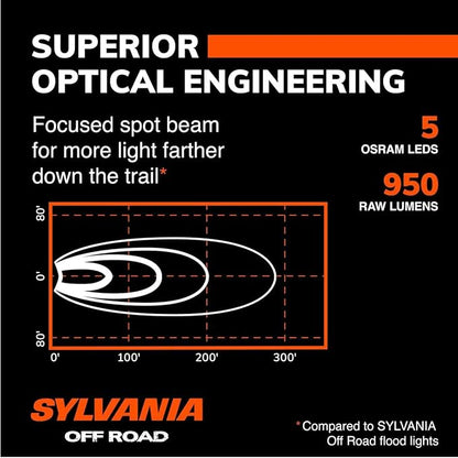 SYLVANIA - Slim 3 Inch Cube LED Light Pod - Lifetime Limited Warranty - Flood Light 950 Raw Lumens, Off Road Driving Work Light, Truck, Car, Boat, ATV, UTV, SUV, 4x4 (2 PC)