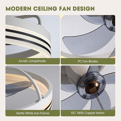 LUDOMIDE Ceiling Fans with Lights, 360° Rotating Ceiling Fan with Lights and Remote, 6 Wind Speeds Smart Flush Mount Ceiling Fan for Bedroom, Dining Room and Kitchen 20"