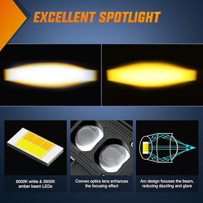 Nilight Motorcycle Driving Lights 2.5 inch White Amber Spot Beam Fog Light LED Pods IP67 Waterproof Auxiliary Offroad Lighting for Motorbike Dirt Bike e-Bike Scooter Snowmobile ATV UTV SUV Truck