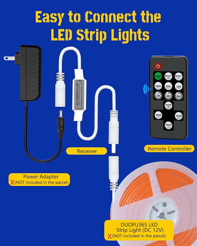 DUOFU365 LED Remote Controller, DC 5-24V Mini Wireless Remote Controller for Single Color LED Strip Lights Switch Dimmer Control with Flashing Strobe Light Features, Time Fuction