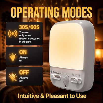 LED Motion-Activated Night Light Rotatable Dusk to Dawn AC Outlet Plug-in Wall Night Sensor Light for Bedroom Hallway Stairway Garage Basement Corridor Indoor