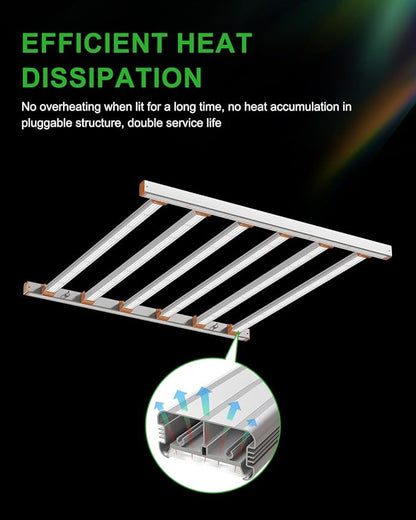 720W LED Grow Light, 2.7μmol/J Full Spectrum Grow Lamp, 360° Uniform Irradiation, Interchangeable Bars, Dual Dimming, Fanless Cooling for 4x4 5x5 ft Indoor Plants