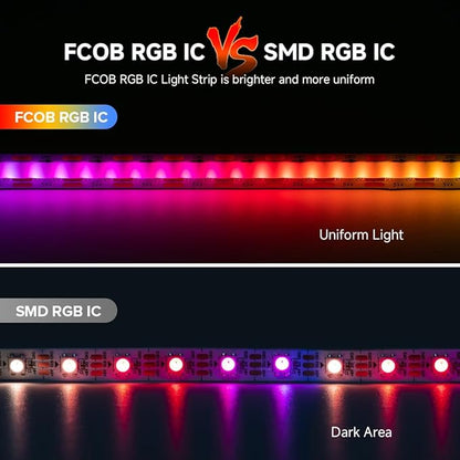 BTF-LIGHTING FCOB COB WS2812B IC RGB LED Strip DC5V 16.4FT Individual Addressable 160Pixel/m 800LEDs 800IC Dream Color IP30 Non-Waterproof High Density Light 0.39in Width(No Adapter or Controller)