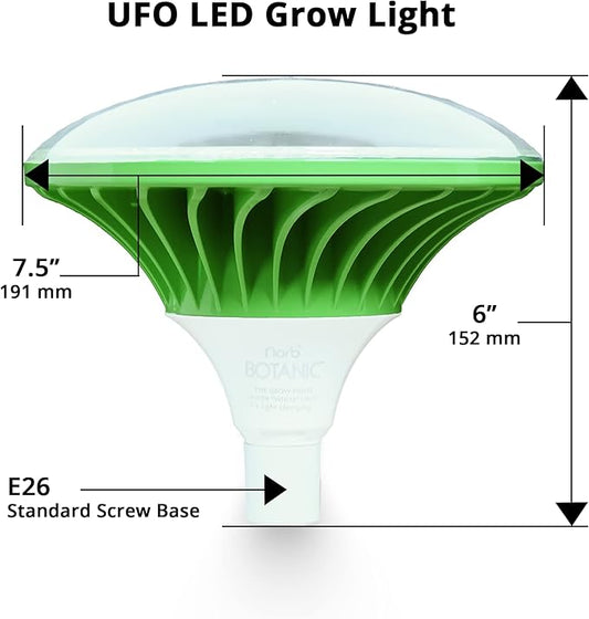 Norb NorbBOTANIC UFO 40W LED Grow Light - Full Spectrum Sun-Spectrum™ for Indoor Plants, Hydroponics, Greenhouse, Herbs, Vegetables, Hemp. Mimics Sunlight, High-Intensity, Energy-Efficient, E26