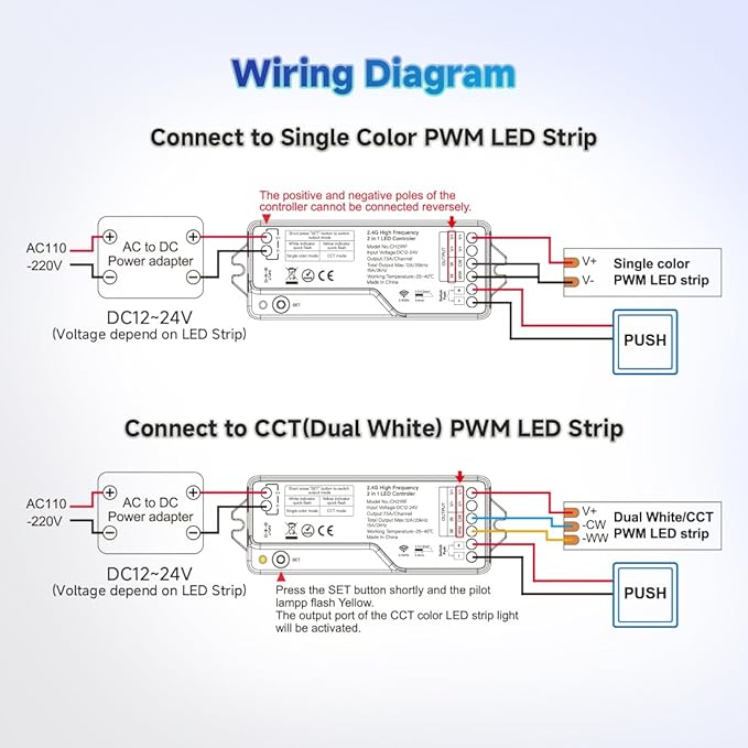 BTF-LIGHTING CH21RF 2.4GHz RF LED Controller 20kHz High Frequency PWM Silent No Humming Flicker-Free Dimmer for Single Color & CCT LED Strips with Tuya Gateway(GW01W) Smart Life App (No Remote)