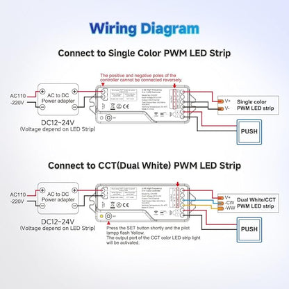 BTF-LIGHTING CH21RF 2.4GHz RF LED Controller 20kHz High Frequency PWM Silent No Humming Flicker-Free Dimmer for Single Color & CCT LED Strips with Tuya Gateway(GW01W) Smart Life App (No Remote)