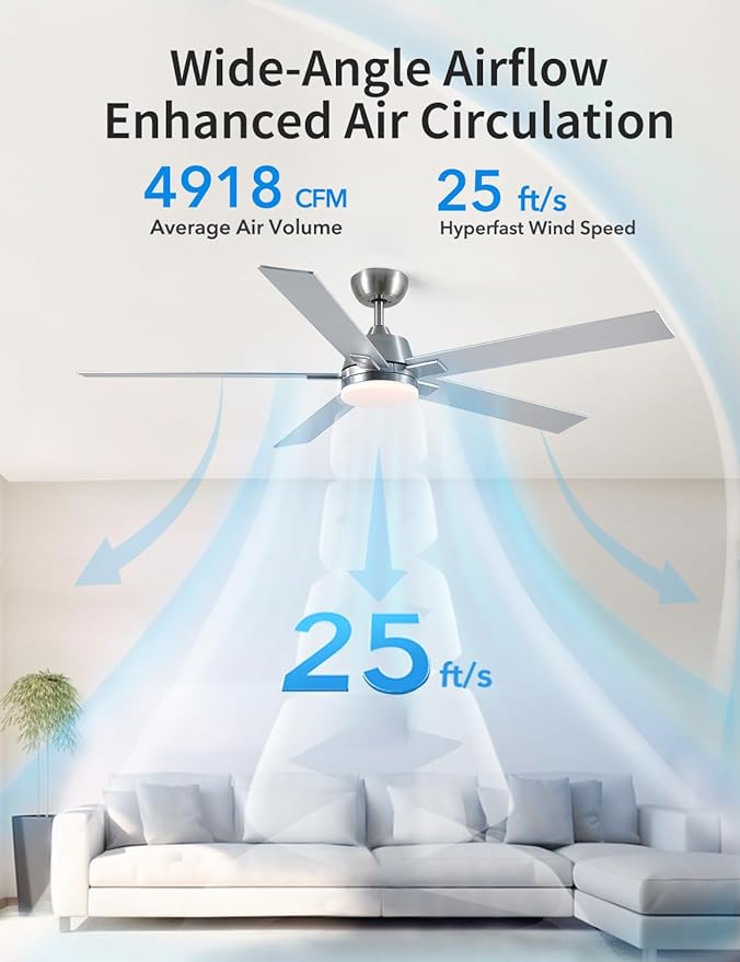 Rayqueen 60 Inch Ceiling Fans with Lights and Remote, 6 Speed Reversible DC Motor, 3CCT Dimmable LED, Modern Brushed Nickel Ceiling Fan for Bedroom, Living room & Covered Outdoor,Includes Downrod