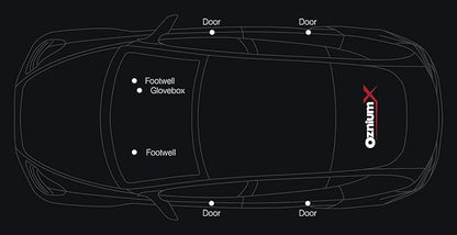 Full 7 Pieces Upgrade LED Kit for Tesla Model Y with Ultra-Bright Replacement Light Bulbs - LEDs fit Trunk, Frunk, Door Puddle, Foot-Well, etc