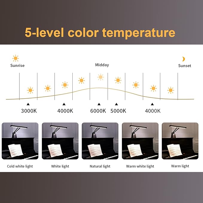 Professional LED Piano Lights for Upright Piano - Piano Lamps with Ambient Light, Favorite Mode, Eye-Care, 5 Levels Color Temperatures, 5 Levels Dimming, Steady Base, Black(Updated Version)