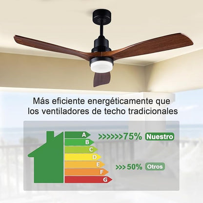 60 Inch Ceiling Fans with Lights and Remote Control, Dimmable LED Light,Quite DC Motor, Indoor Outdoor Wood Ceiling Fan with 3 Blade for Patio Living Room, Bedroom, Office, Summer House