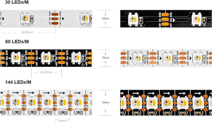 DC5V SK6812 (Similar WS2812B) RGBW RGB+Neutral White Led Strip Light 60leds/Pixels/m Individually Addressable 4Color in 1LED Dream Color (16.4ft(5m) 300leds IP65) (No Adapter or Controller)