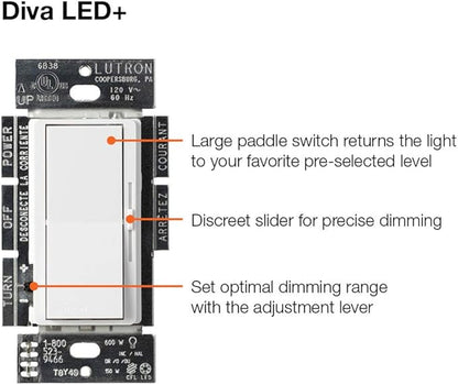 Lutron Diva LED+ Dimmer Light Switch for Dimmable LED, Halogen, and Incandescent Bulbs, 150 Watt, Single-Pole or 3-Way, DVWCL-153PH-2-WH, White (2-Pack) with Wallplate