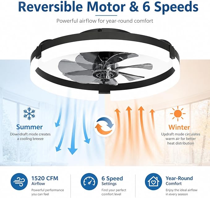 19" Low Profile Ceiling Fan with Lights and Remote, Modern Black Flush Mount Bladeless Ceiling Fan, App Control Smart Fandelier, 6 Speeds Reversible Motor, Dimmable LED Fan Light for Bedroom, Kitchen