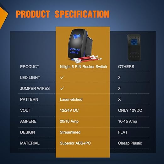 Nilight Off Road Lights Rocker Switch Led Light Bar 5 Pin Laser On SPST Switches 20A/12V 10A/24V Blue with Jumper Wires Set for Cars Trucks Boats ATVs UTVs RVs