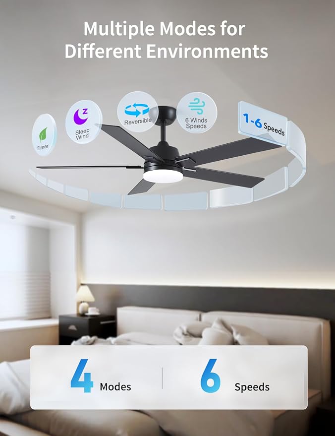 Rayqueen 52 Inch Ceiling Fans with Lights and Remote, 6 Speed Reversible DC Motor, 3CCT Dimmable LED, Black Modern Ceiling Fan for Bedroom, Living room & Covered Outdoor,Includes Downrod