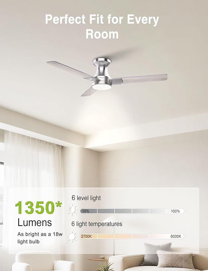 DAMINY 42 inch Ceiling Fans with Lights,3 Blades,6CCT, Low Profile Ceiling Fan with Light and Remote Control,Ceiling Fan for Bedroom, Kitchen,Indoor/Outdoor Use,Flush Mount-Nickel
