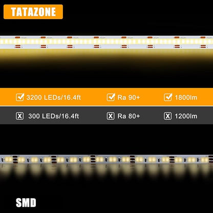 Tatazone 9.84ft Tunable White Smart COB Led Strip Light Kit, CCT 2700K-6500K Bright COB Led Tape Light Compatible with Alexa and Google, Dimmable Indoor COB Led Ribbon for Kitchen Cabinet, Room, TV