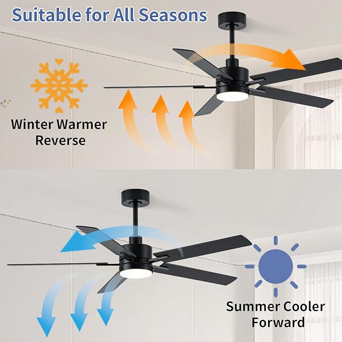 LANMEL 52'' Black Ceiling Fans with Lights and Remote, 6 Speed Low Profile Modern Ceiling Fan with Quiet DC Motor for Indoor Outdoor Bedroom Living Room