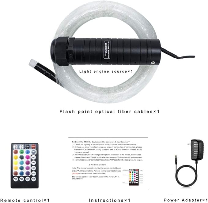 AMKI 6W RGBW Fiber Optic Curtain Light Kit, Bluetooth Waterfall Curtain Light for Window Kid Children Sensory Room Home Decoration with Flash Point Fiber Optic Cables 200strands 0.03in/0.75mm 6.5ft/2m