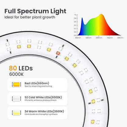 Grow Lights for Indoor Plants, Full Spectrum Plant Grow Light with 3/9/12H Timer, 3 Color Modes, 10 Brightness, Adjustable Growing Lamp for Large Indoor Plants, 51.2-66.9 Inch