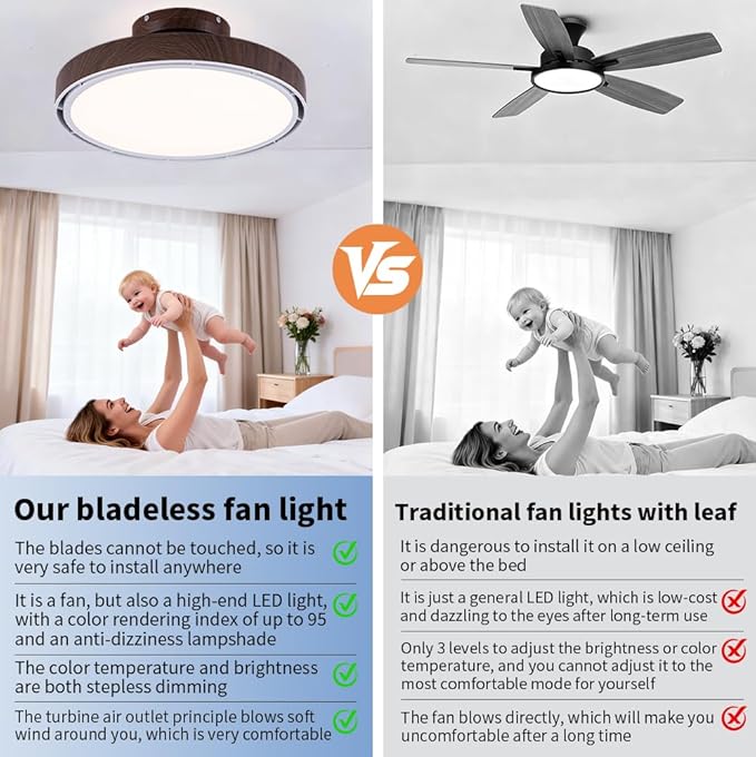 Bladeless Ceiling Fans with Lights and Remote, Flush Mount Modern Ceiling Fan with Light, 6 Speeds, Stepless dimming & 3000-6000K CCT LED Lights for Bedroom, Living Room (Dark Walnut)