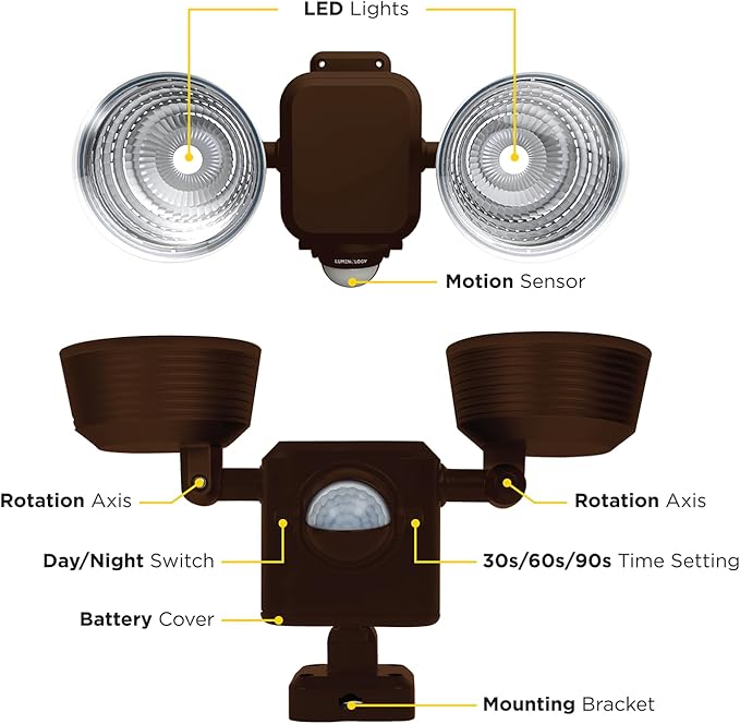 Limitless Innovations Lumenology Dual Security Motion Sensor Spotlights with Adjustable Heads and Sensitivity - Ultra-Bright 1,000 Lumen LED Flood Light - Waterproof/Outdoor (Dark Bronze)