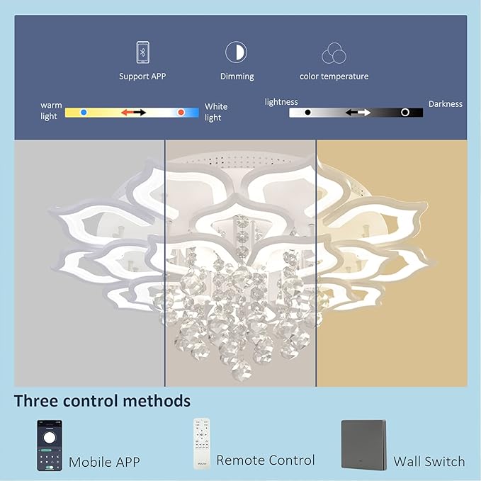 Bevenus Modern Led Ceiling Light,72w Crystal Petal Flush Mount Chandelier Ceiling Flower Lamp with Remote Control for Living Room,Bedroom,Dining Room,Hall,Etc.8+4+4 Heads………