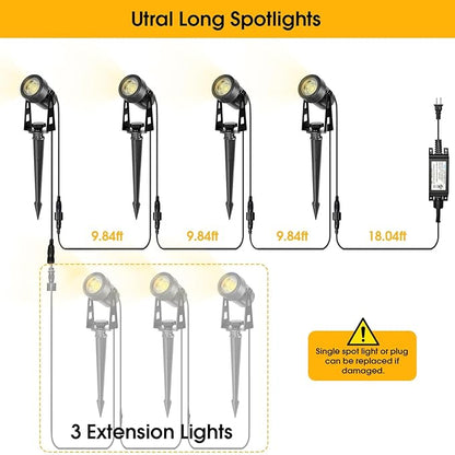 CPLIRIS Outdoor Landscape Lighting Outdoor Spot Lights with Transformer for Yard, Plant, Lawn, Tree, Flags, House, Garden, Fence Use, IP65 Waterproof & Connectable- 3 Pack (3)