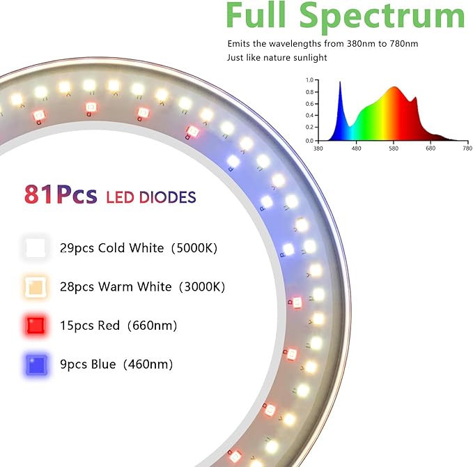 Grow Light for Indoor Plants, Full Spectrum LED Tall Plant Lights with Timer, Standing Floor Growing Lamp, Height Adjustable for Large Plants (White)