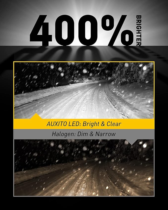 AUXITO 5202 H16 LED Fog Light Bulbs, 6500K Cool White, 400% Brightness CSP Chips, 5201 PS19W PS24W 9009 12085 Halogen Bulb DRL Replacement for Sierra Silverado Yukon Tahoe Canyon, 2Pack