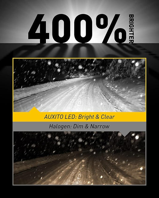 AUXITO 5202 H16 LED Fog Light Bulbs, 6500K Cool White, 400% Brightness CSP Chips, 5201 PS19W PS24W 9009 12085 Halogen Bulb DRL Replacement for Sierra Silverado Yukon Tahoe Canyon, 2Pack