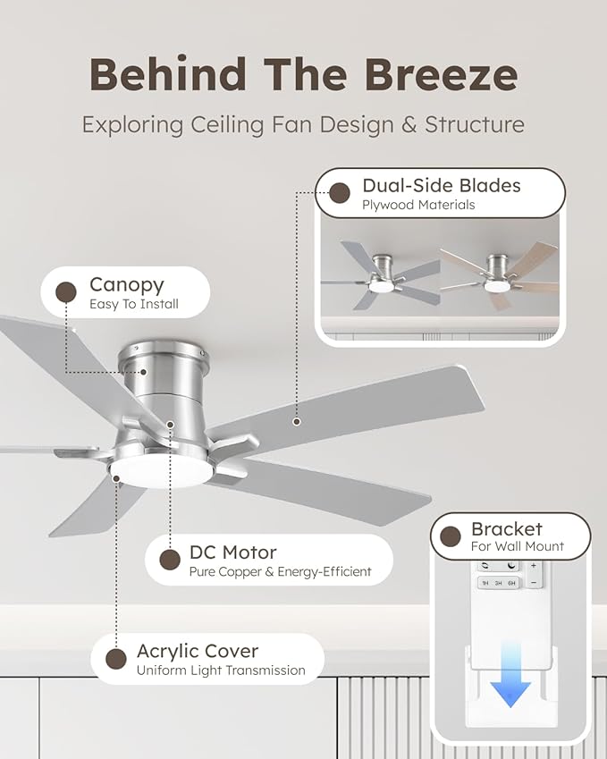 52 Inch Ceiling Fans with Lights and Remote, Nickel Low Profile Ceiling Fan, Flush Mount Style with 5 Blades, For Indoor Bedroom Living Room/Outdoor, 6 Speed Reversible DC Motor, 3CCT Dimmable LED