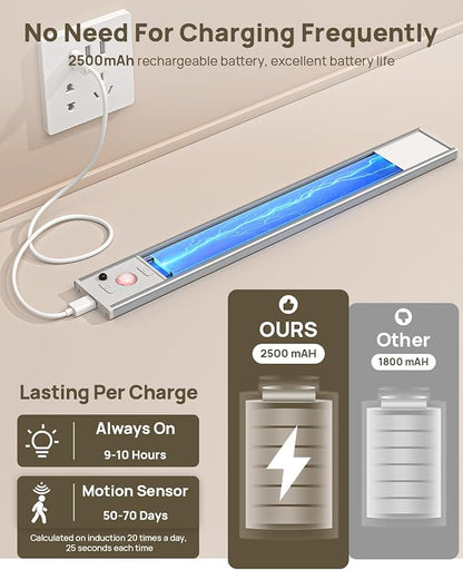 Under Cabinet Lighting with Remote, 12" Motion Sensor Light Indoor, Rechargeable LED Closet Light Wireless, 3 Color Temps & Dimmable, Magnetic Under Counter Lights for Kitchen, Stairs, Pantry, 3 Pack