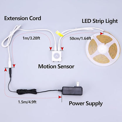 GOMING Motion Sensor COB LED Light Strip 16.4ft(5M) Natural White 4000K 3 Lighting Modes 3 Timing Off Modes 3 Brightness Modes with Power Adapter for Kitchen Cabinets Stair Showcase Bedroom Bed