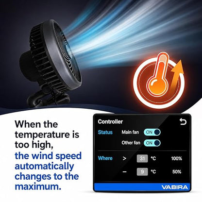Grow Light Controller with Sunrise Sunset, Inline Fan & VPD Control, Records Temp Humidity VPD Curves, 4.3" Touch Screen. RJ11,RJ14.