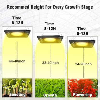 150W Waterproof Plant Light, Outdoor Grow Light,Sunlike,Full Spectrum LED Grow Lamp,Without Noise,Ultra Thin,Heat Dissipation,for Seedling Growing Blooming Fruiting