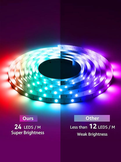 Ledagic Led Lights for Bedroom 120 ft (2 Rolls), 720Leds Super Bright RGB Led Strip Lights with 60 Keys Remote and App Control, Music Sync Color Changing Lights for Room, Party, Home Decor