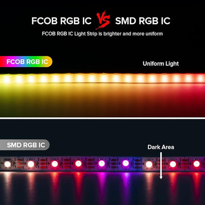 BTF-LIGHTING FCOB COB XGB1338(WS2812B) Individually Addressable IC RGB 160LED/m 800IC LED Strip DC5V 16.4FT 5mm Width Dream Chasing Color High Density Uniform Light(NO Adapter or Controller)