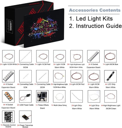 BrickBling LED Light Compatible with Lego Home Alone 21330 Building, Remote Control Lighting Kit Compatible with Lego 21330-No Model Included