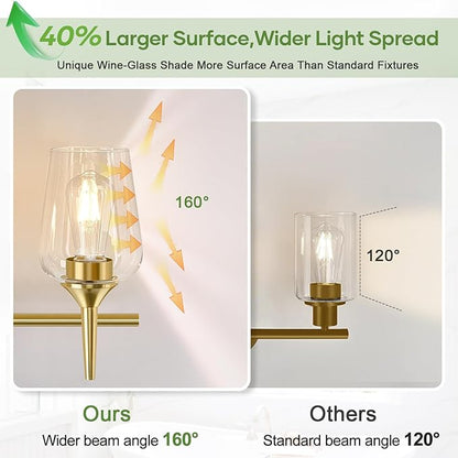 MOKATNG 3-Light Bathroom Light Fixtures, 19.5 Inch Brushed Gold Vanity Lights with Wine-Glass Shape, Bathroom Lights Over Mirror, Modern Wall Lamps for Bedroom Living Room Hallway