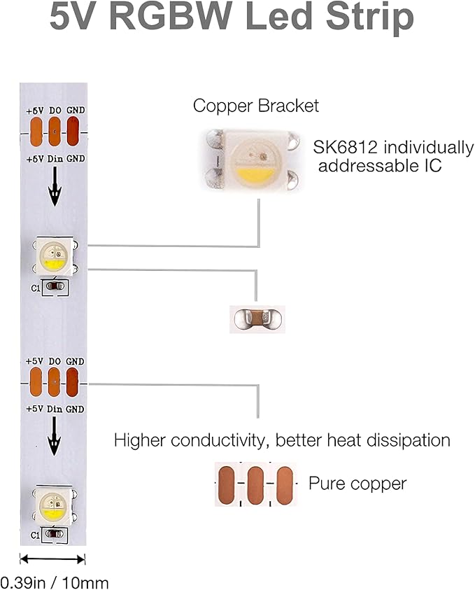 DC5V SK6812 (Similar WS2812B) RGBW RGB+Cold White LED Strip Light 30leds/Pixels/m Individually Addressable 4 Color in 1 LED Dream Color (16.4ft(5m) 150leds, IP30) (No Adapter or Controller)
